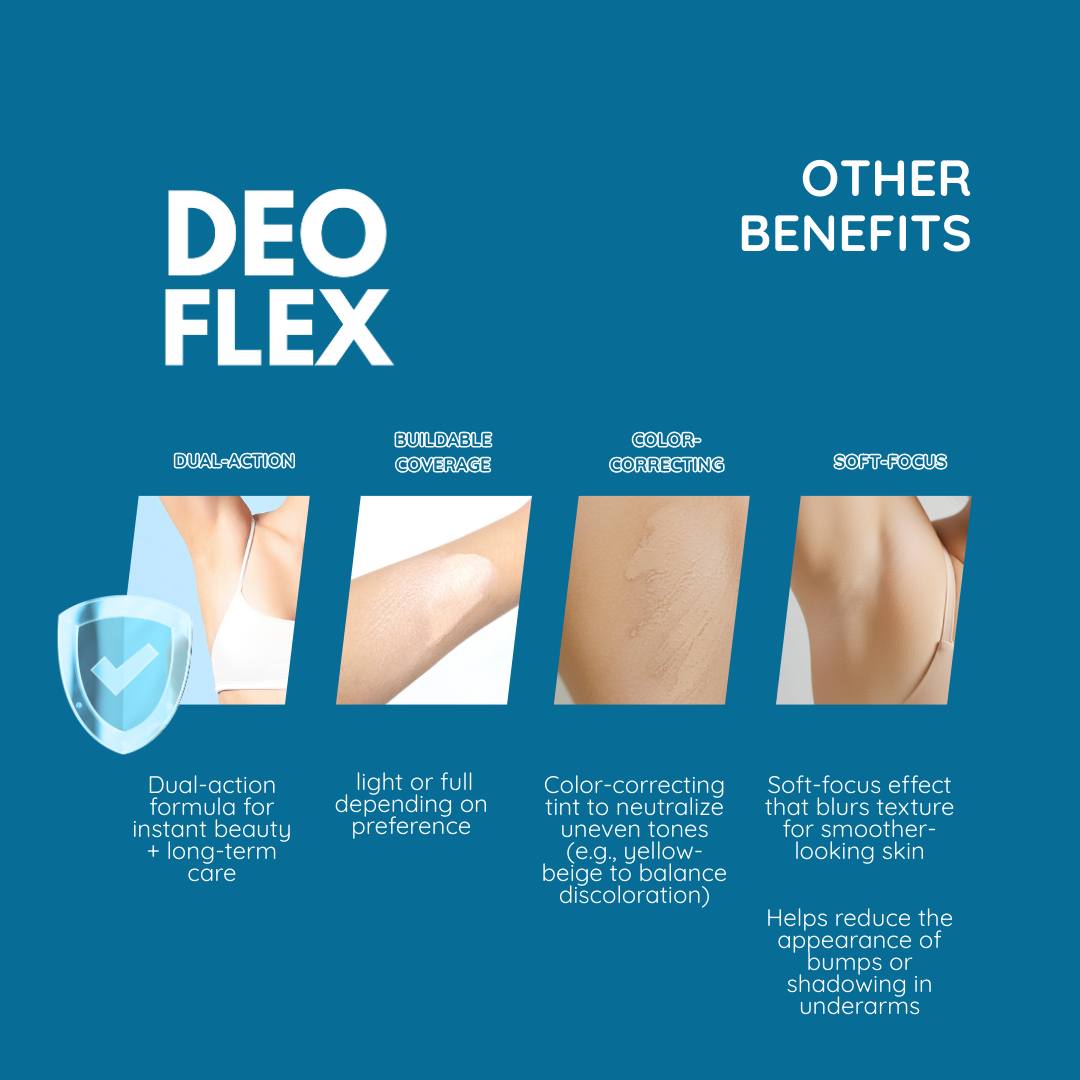 Deoflex Deodorant Concealer Stick