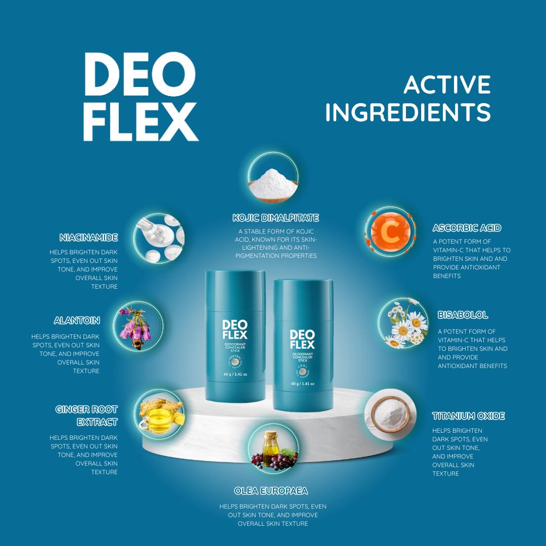 Deoflex Deodorant Concealer Stick