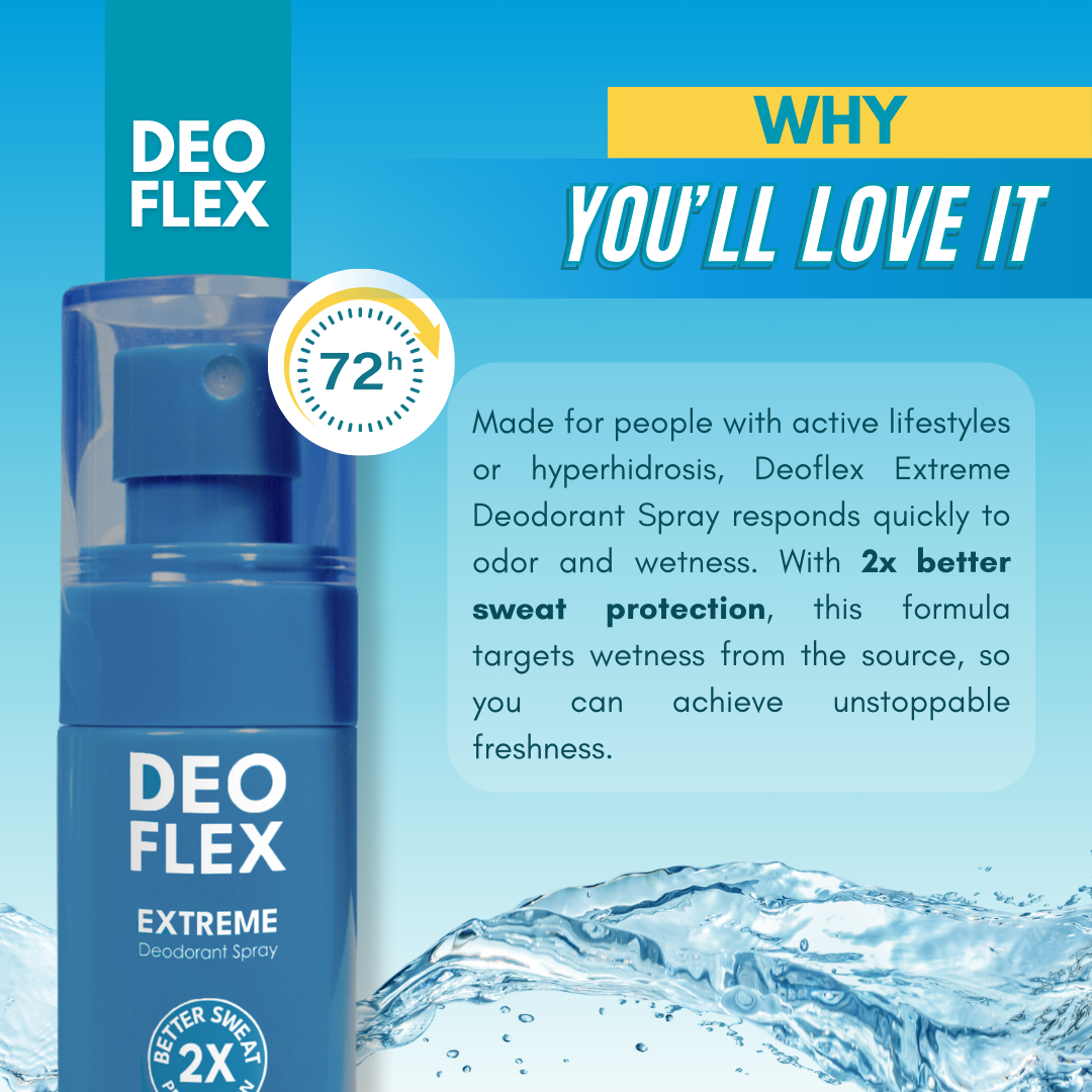 Deoflex Faves