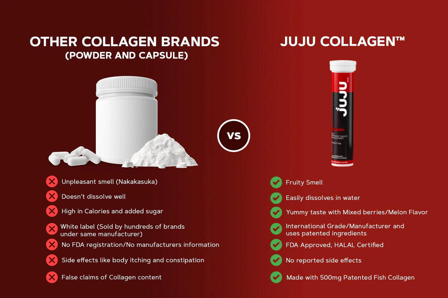 Juju Collagen + Vitamin C