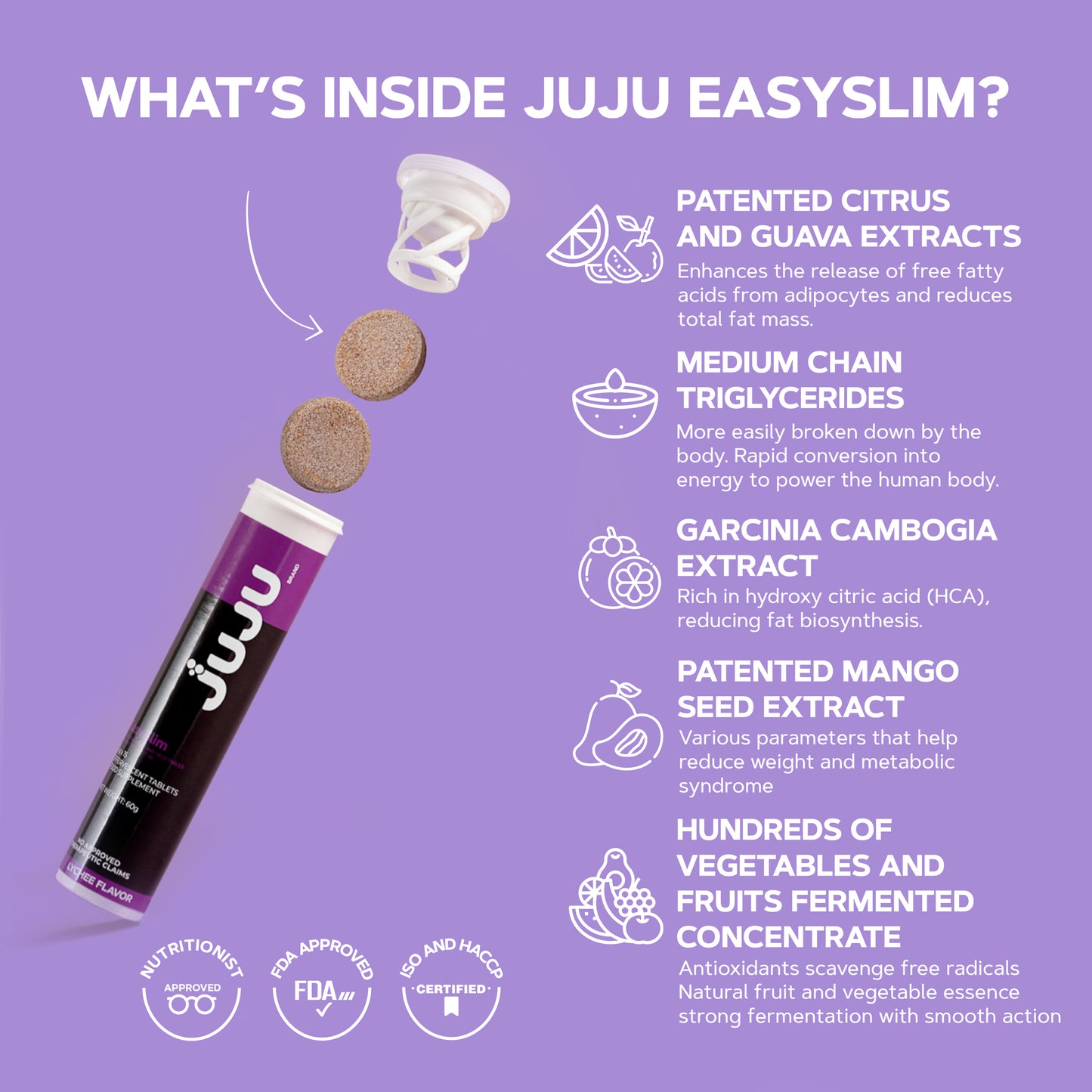 Juju Easyslim