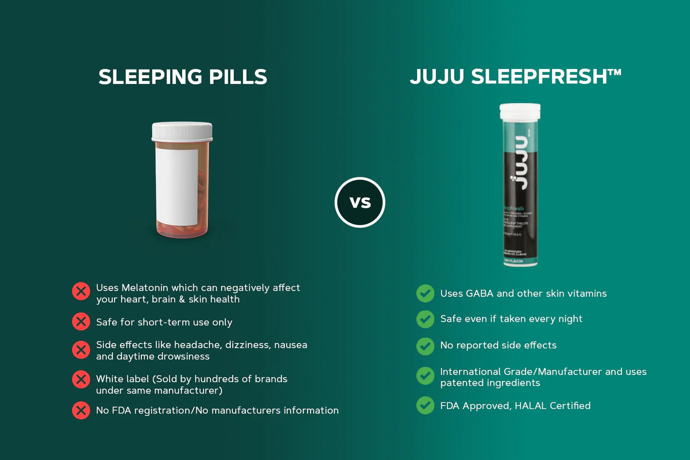 Juju Sleepfresh