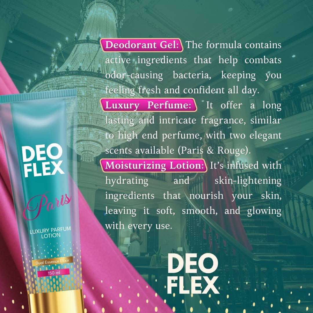Deoflex Parfum Lotion