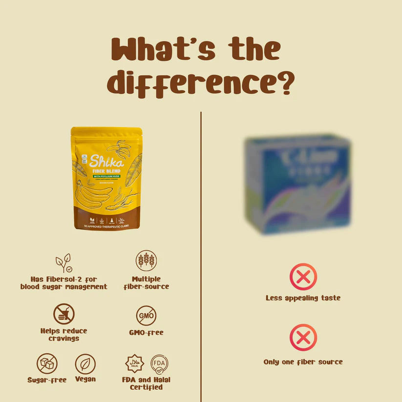 Shika Fiber Blend