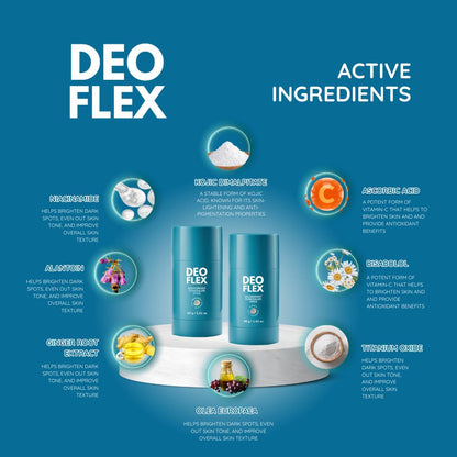 Deoflex Deodorant Concealer Stick