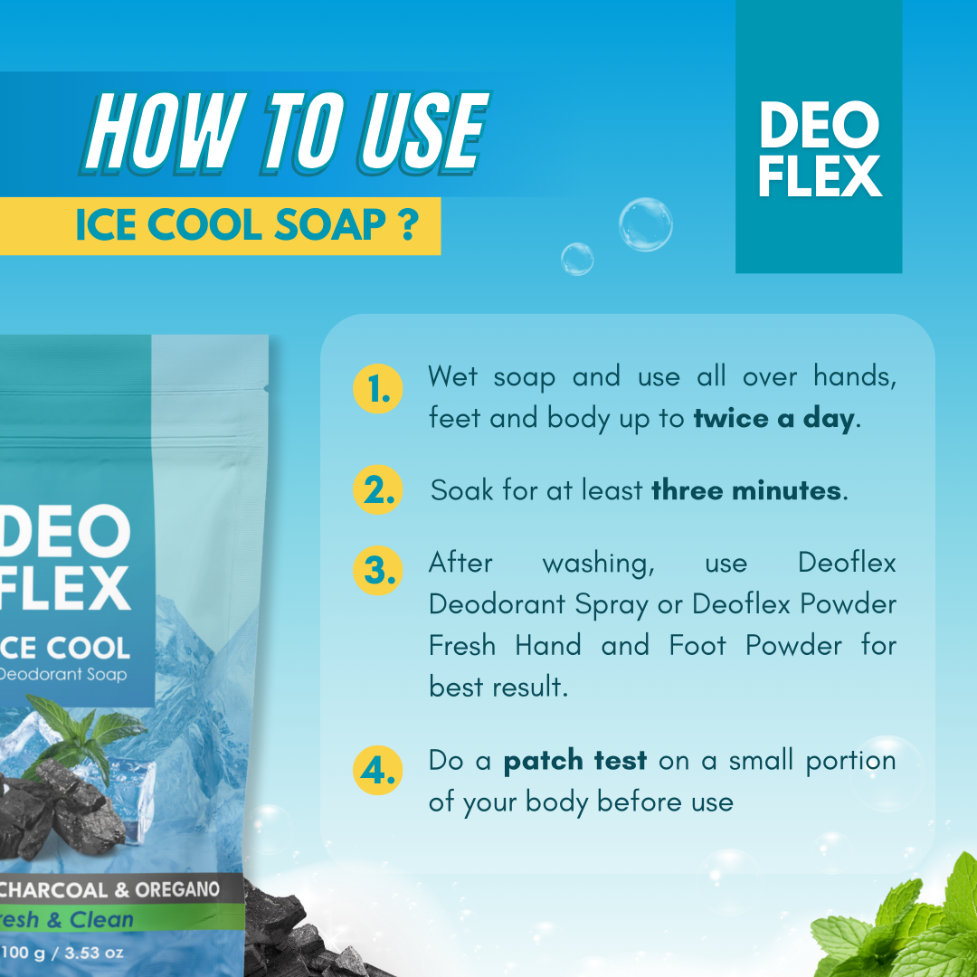 Deoflex Ice Cool Deodorant Soap