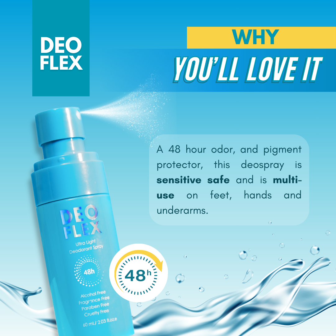 Deoflex Ultra Light Spray