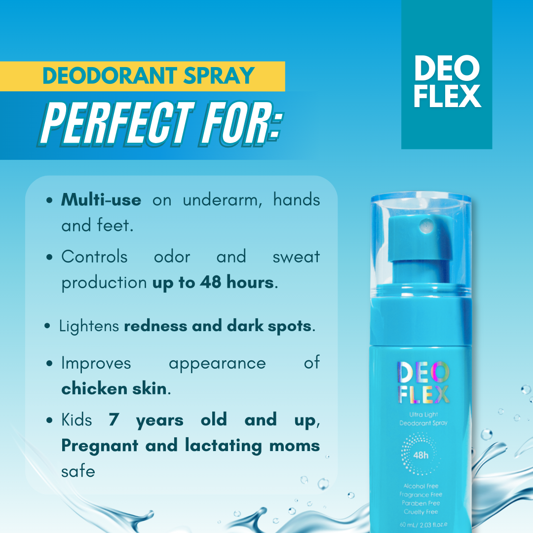 Deoflex Ultra Light Spray