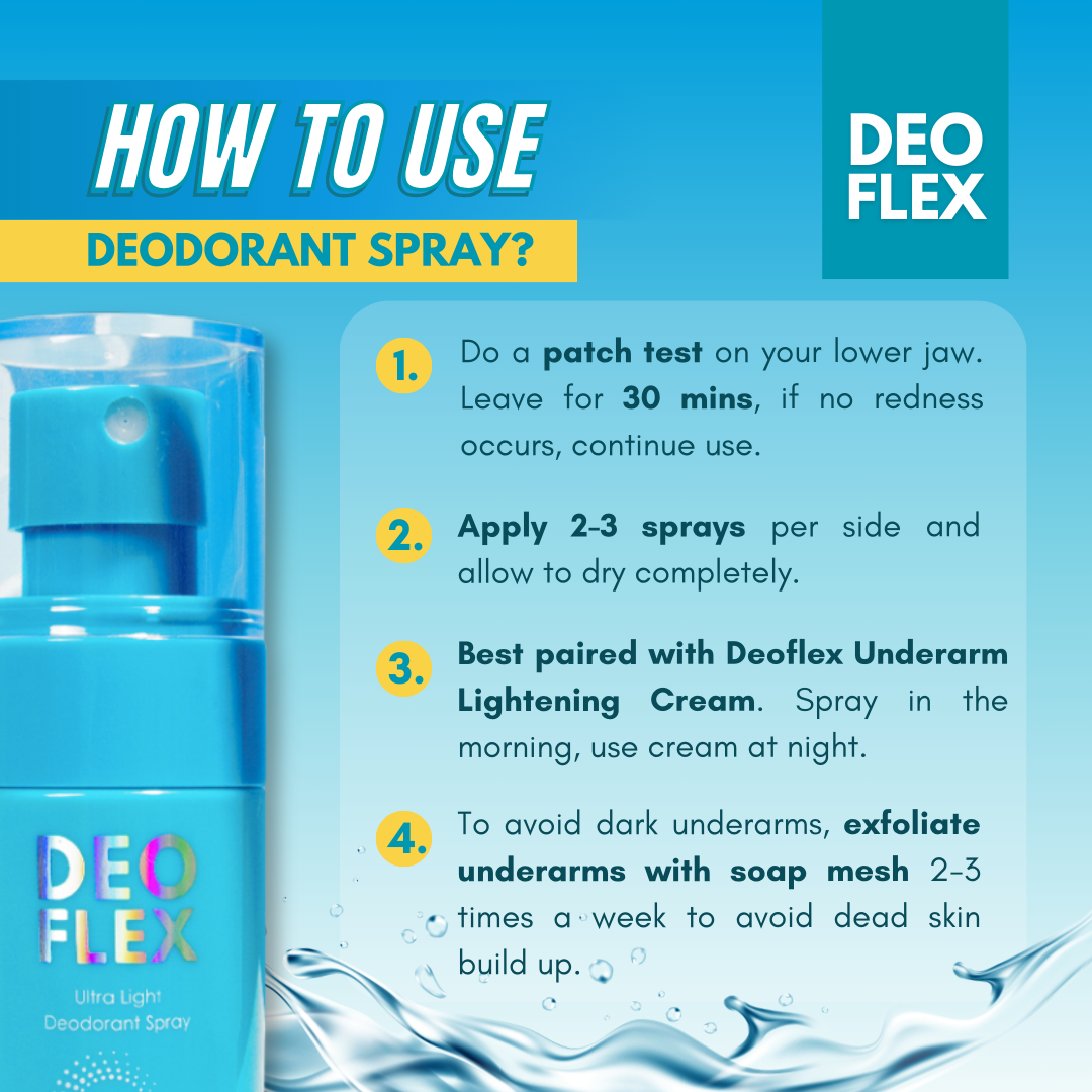 Deoflex Ultra Light Spray