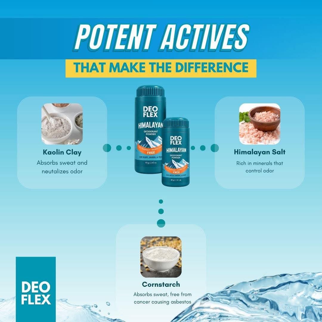 Deoflex Powder Fresh