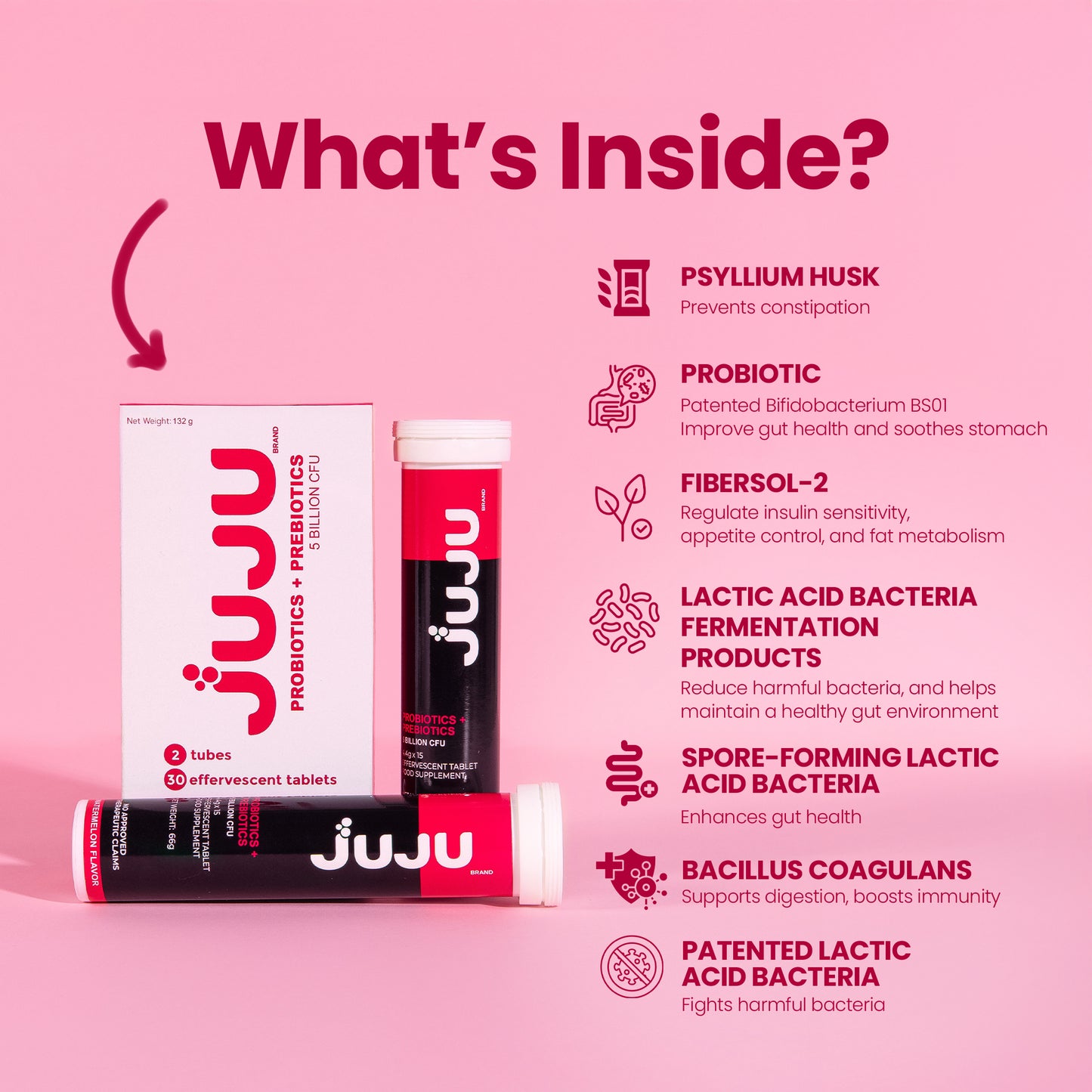Juju Tribiotics