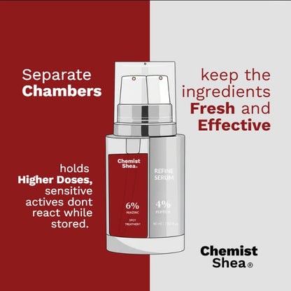 Chemist Shea Refine Serum