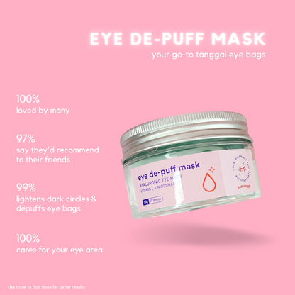 Eye De-Puff Mask