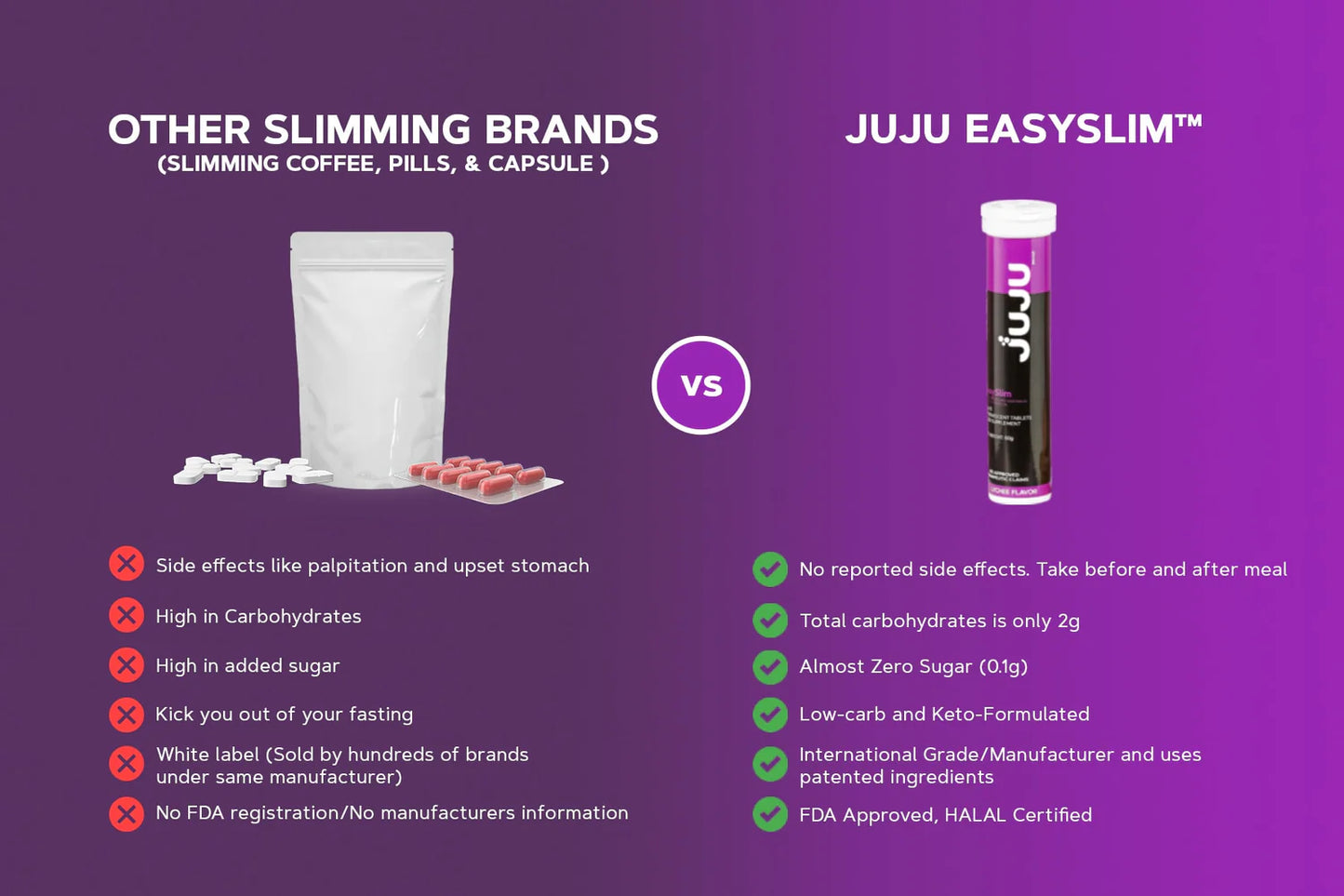 Juju Easyslim