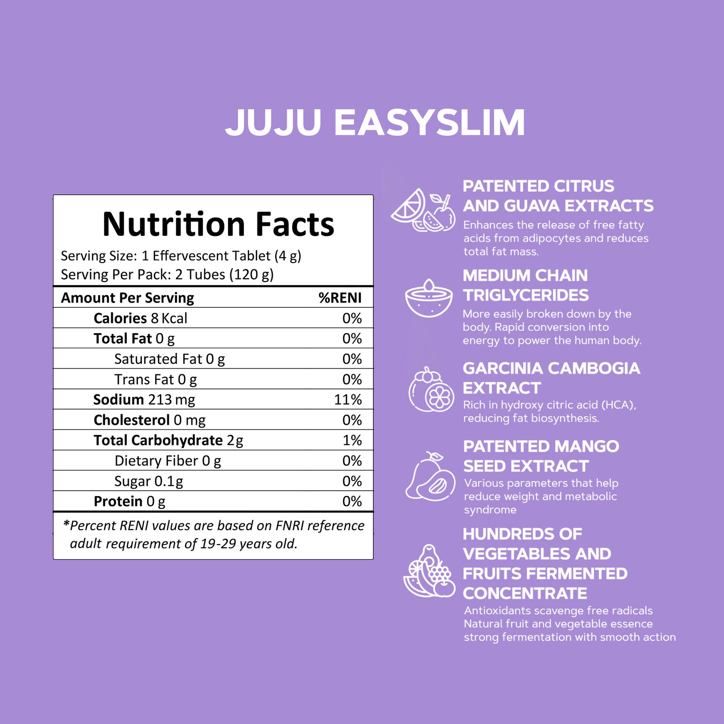 Juju Easyslim