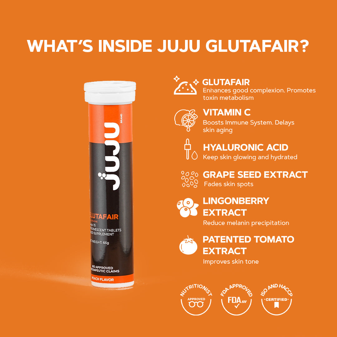 Juju Glutafair Glutathione