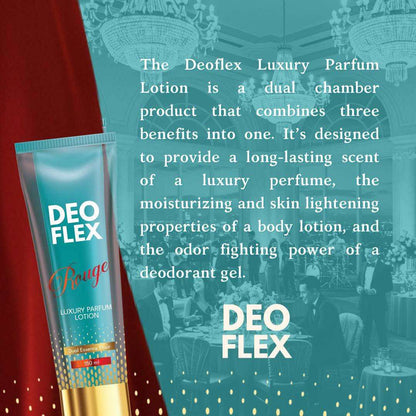 Deoflex Parfum Lotion