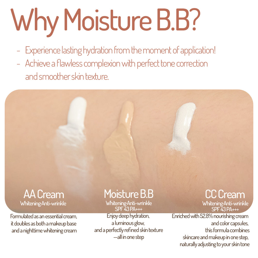 Rivecowe Pore-Refining BB Cream with SPF 43