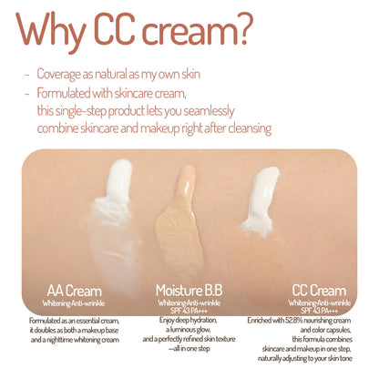 Rivecowe Correction Convenient CC Cream with SPF 43