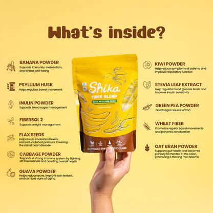 Shika Fiber Blend